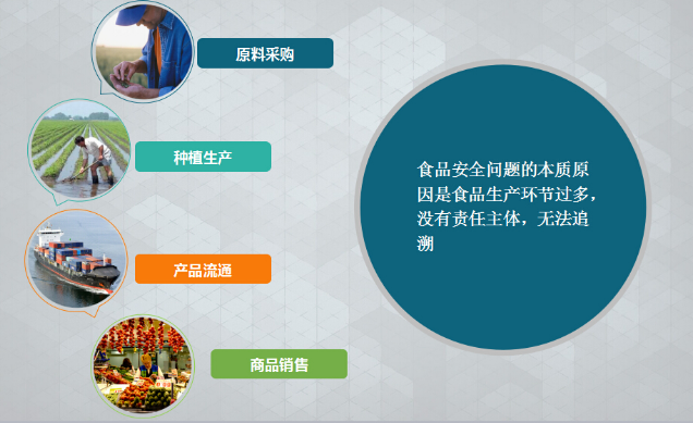 防偽標簽如何制作出來的