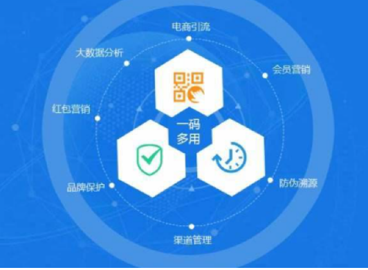 如何驗(yàn)證防偽標(biāo)簽真?zhèn)危恳粧呒粗踩珶o憂！
