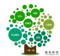 農產品防偽標簽營銷